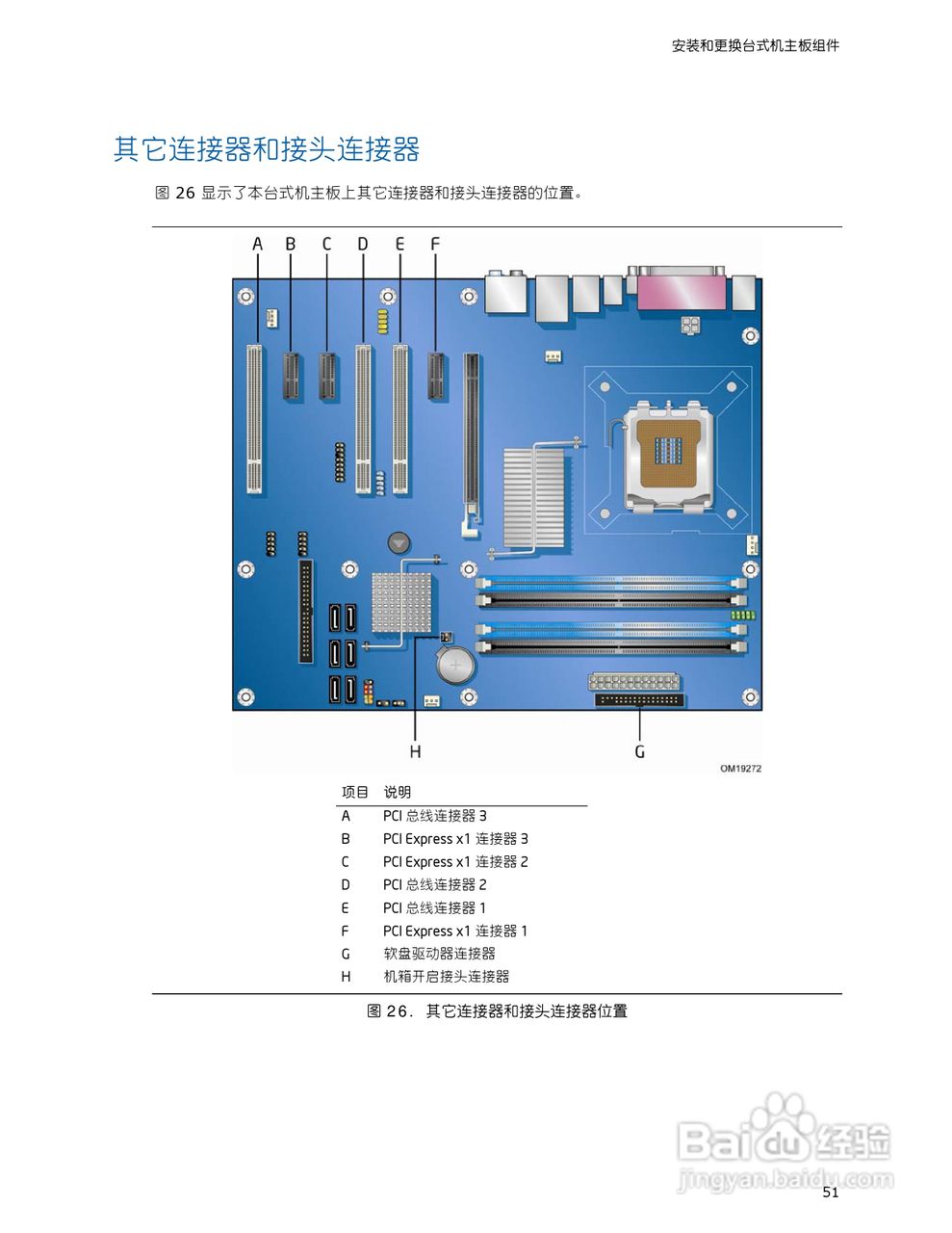 Intel DG965WH型主板说明书:[6]