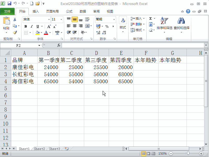 Excel2010如何活用迷你图制作走势表