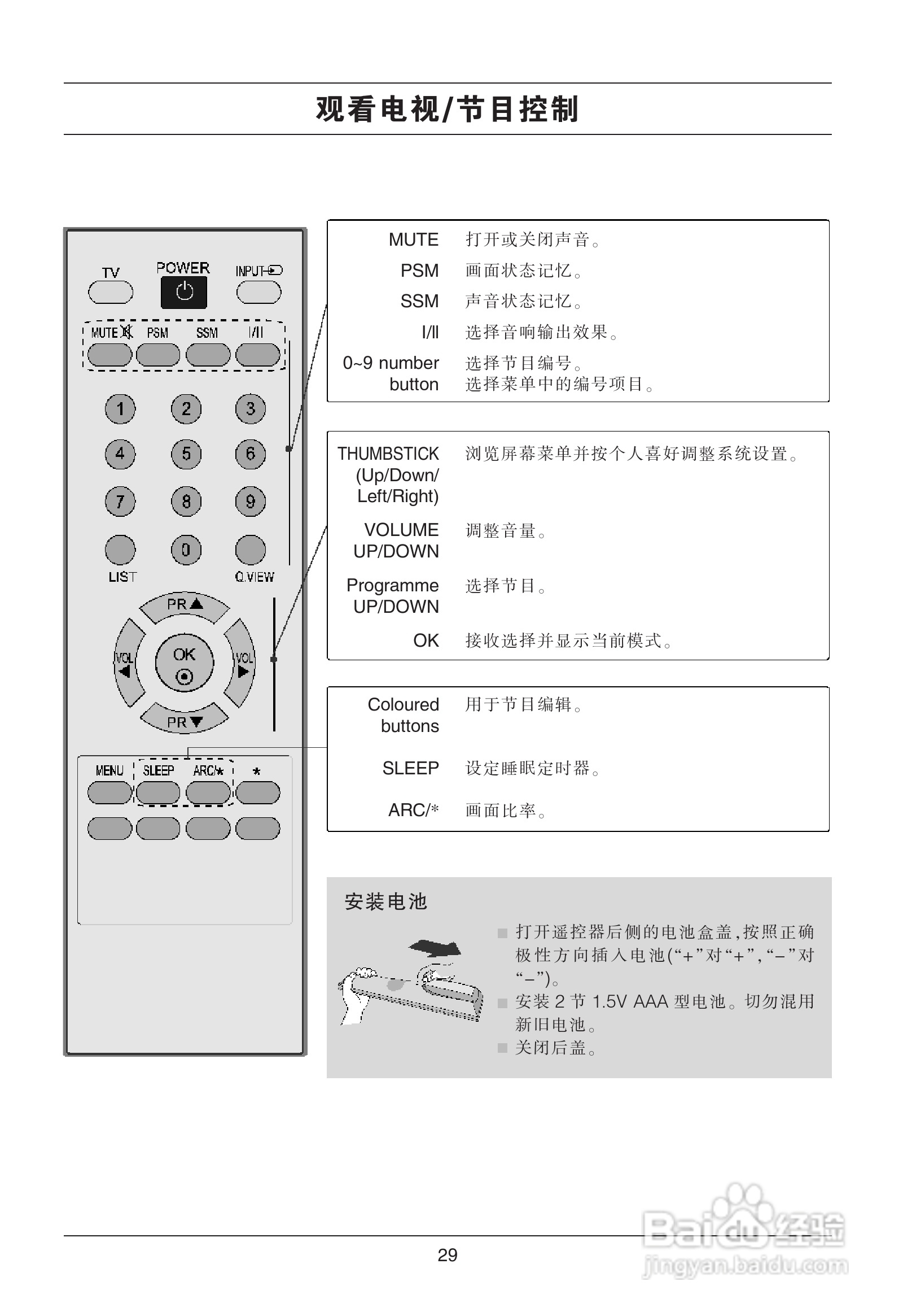 LG 37LG31RC液晶彩电使用说明书:[4]