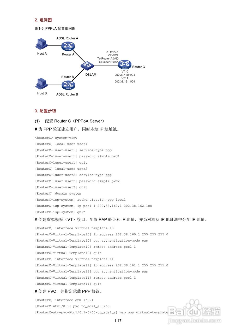 H3C SR6600路由器用户手册:[22]