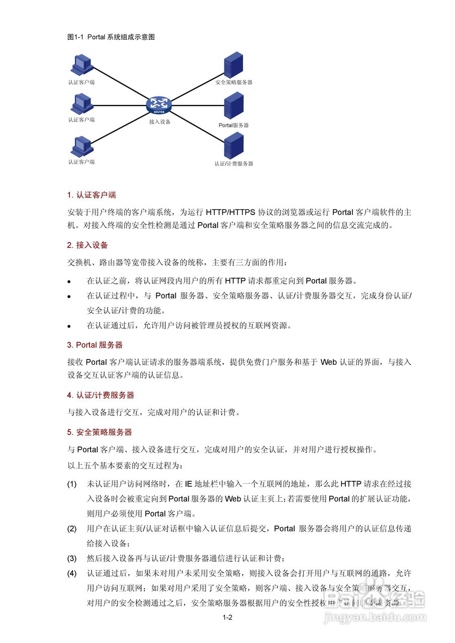 H3C SR6600路由器用户手册:[139]