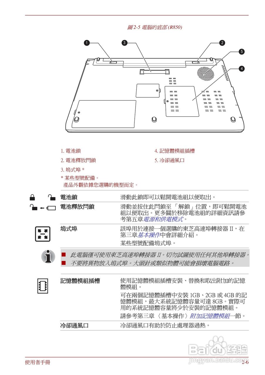 东芝Portege R830笔记本电脑使用說明書:[4]