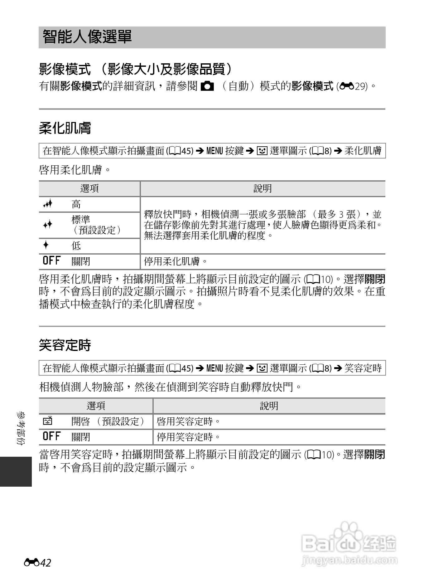 尼康COOLPIX AW110数码相机说明书:[17]