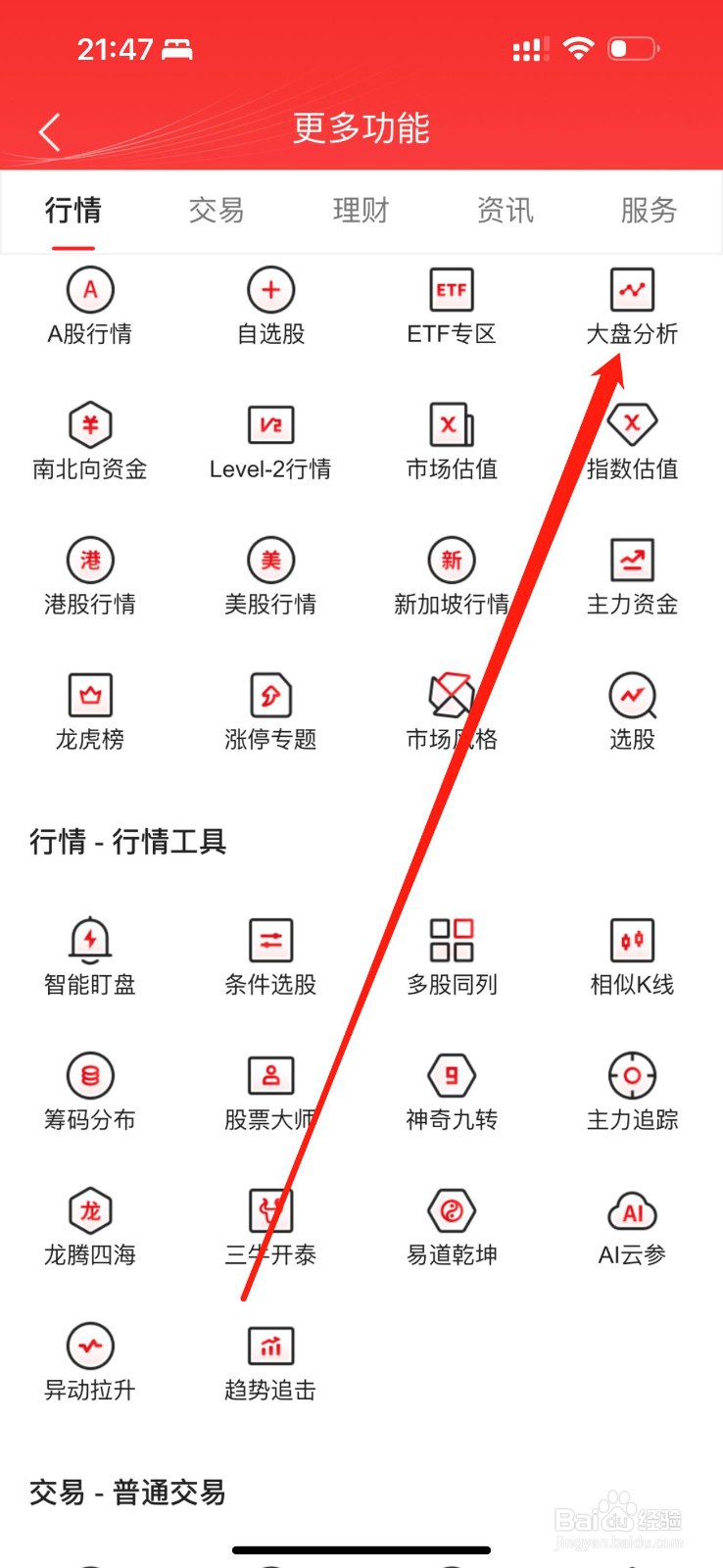 中信证券如何查看大盘分析
