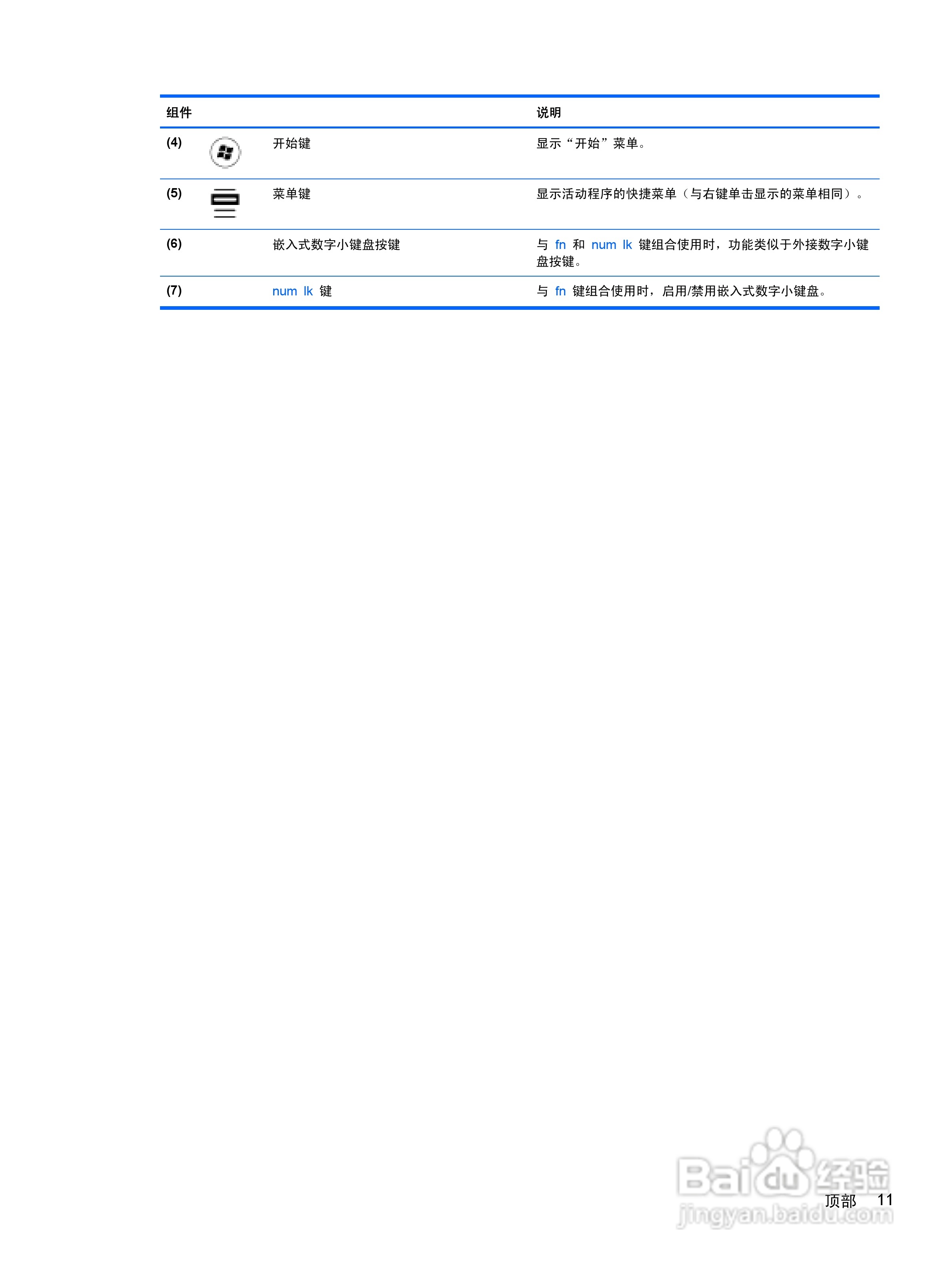 惠普(康柏) HP ProBook 6460b笔记本电脑说明书:[2]