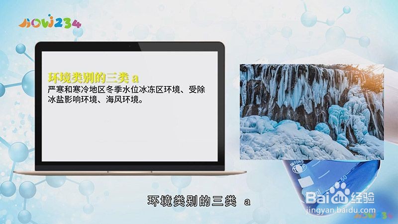 环境类别怎么划分