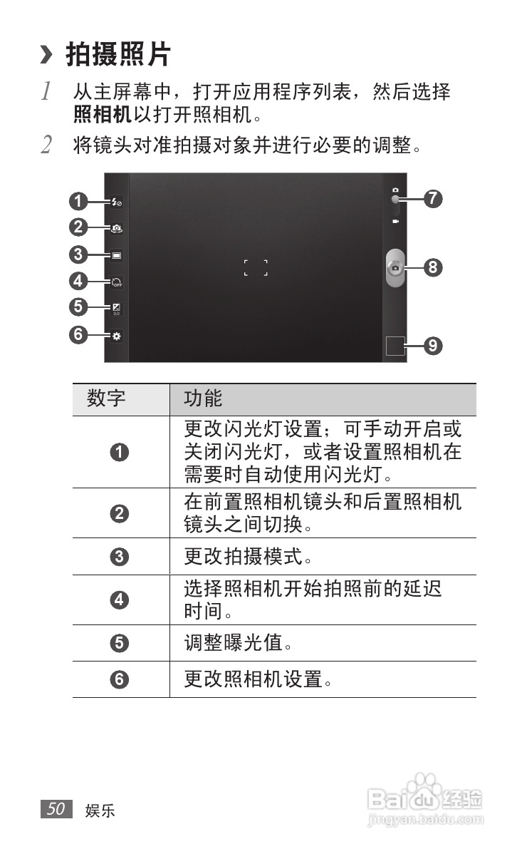 三星GALAXY Tab P7510 10.1平板电脑说明书:[5]