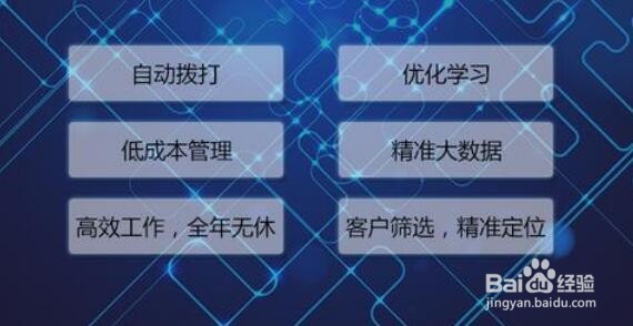 机器自动打销售电话的过程