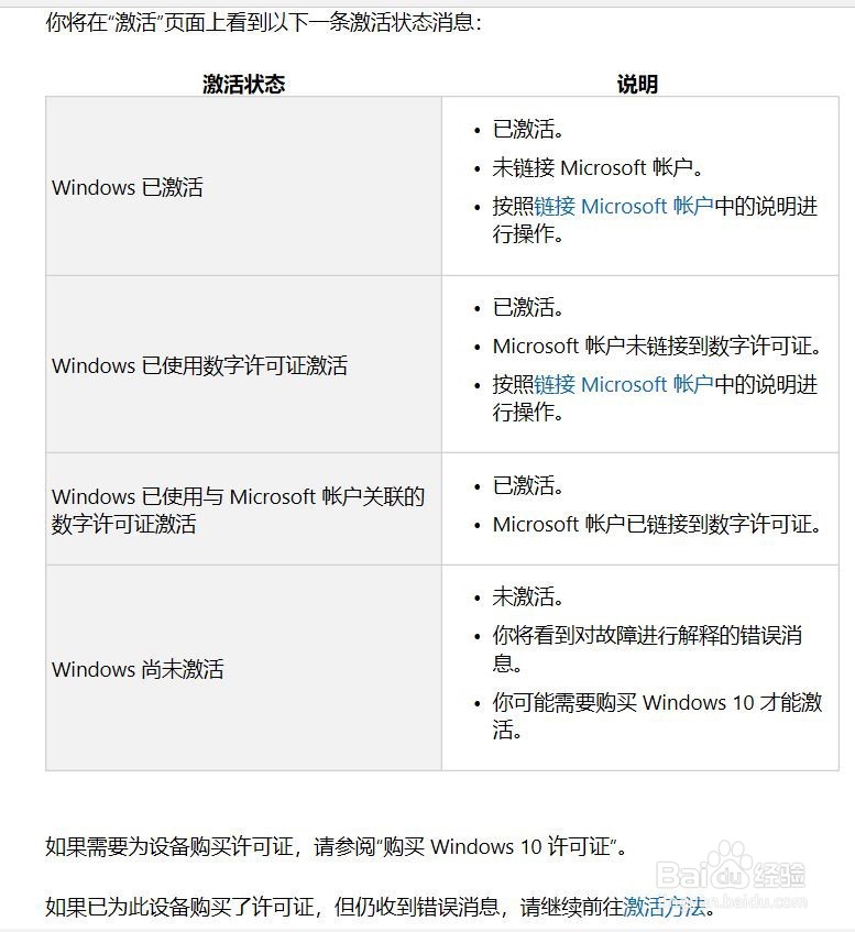 win10怎么看正版盗版