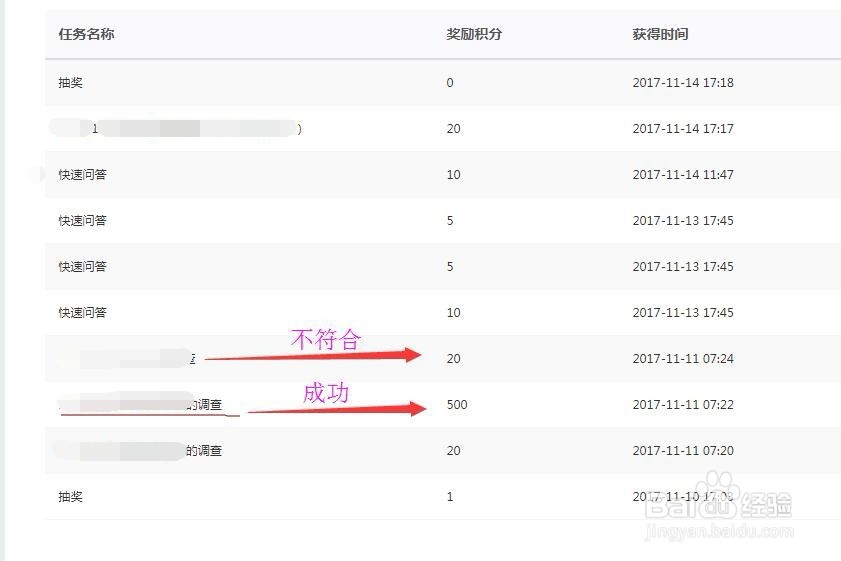 91问问怎么答题得积分