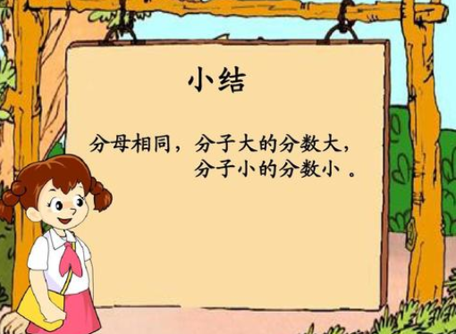 不同分子分母比大小！
