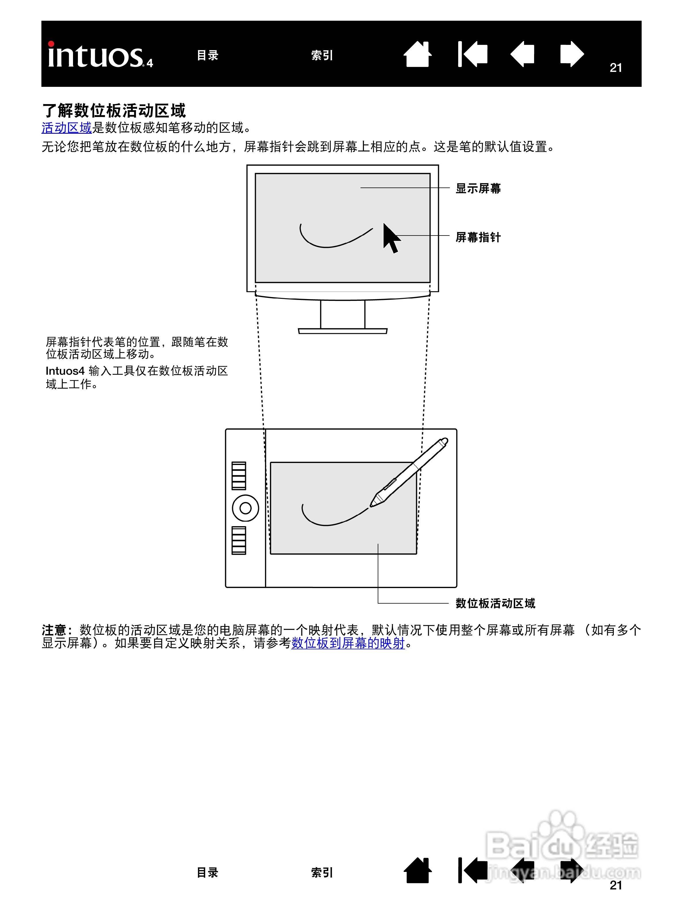 影拓4手绘板说明说:[3]