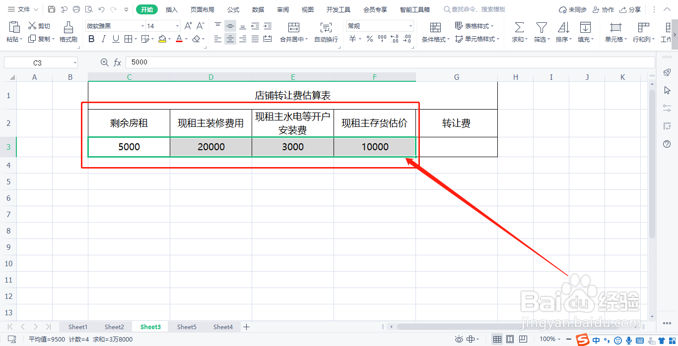 一个店转让费怎么估算？