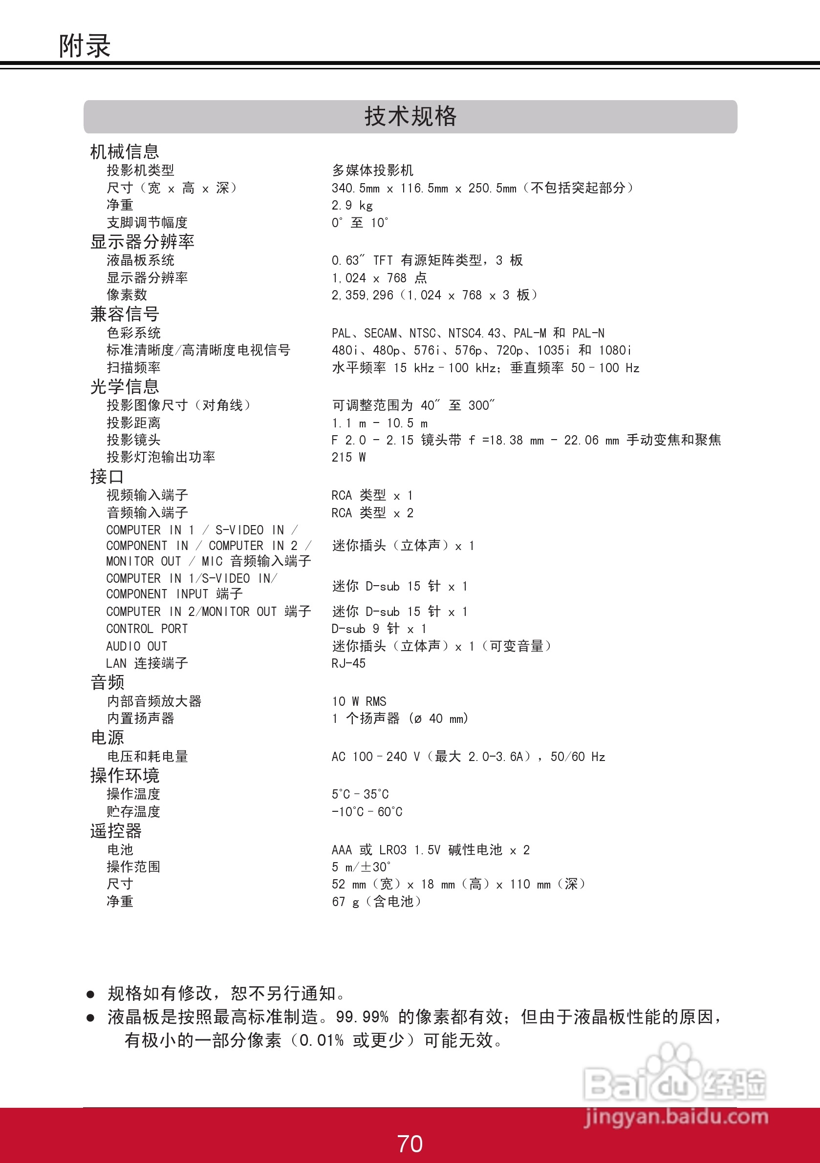 优派PJL6243投影机使用说明书:[8]