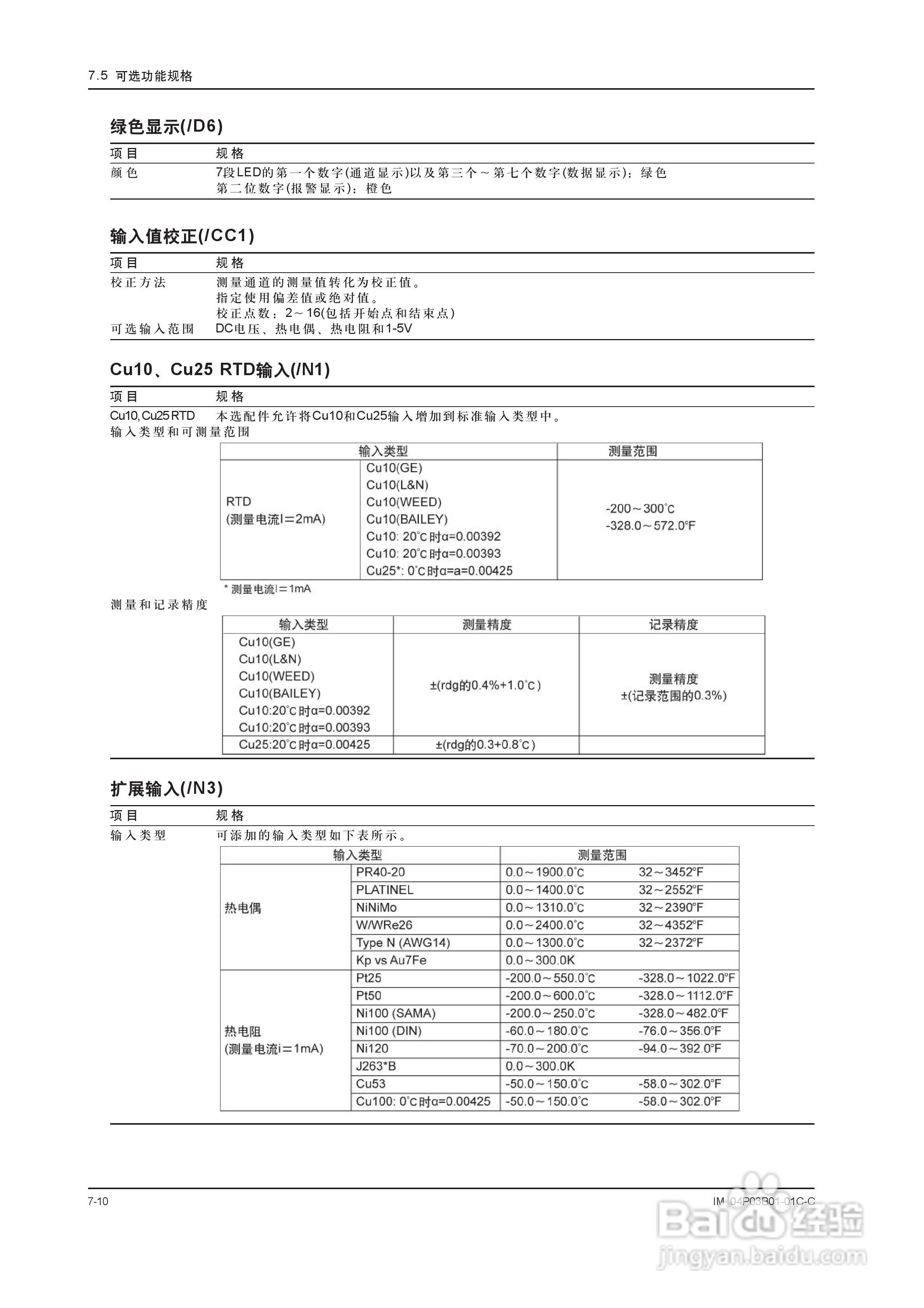 YOKOGAWA SR10001有纸记录仪使用说明书:[13]