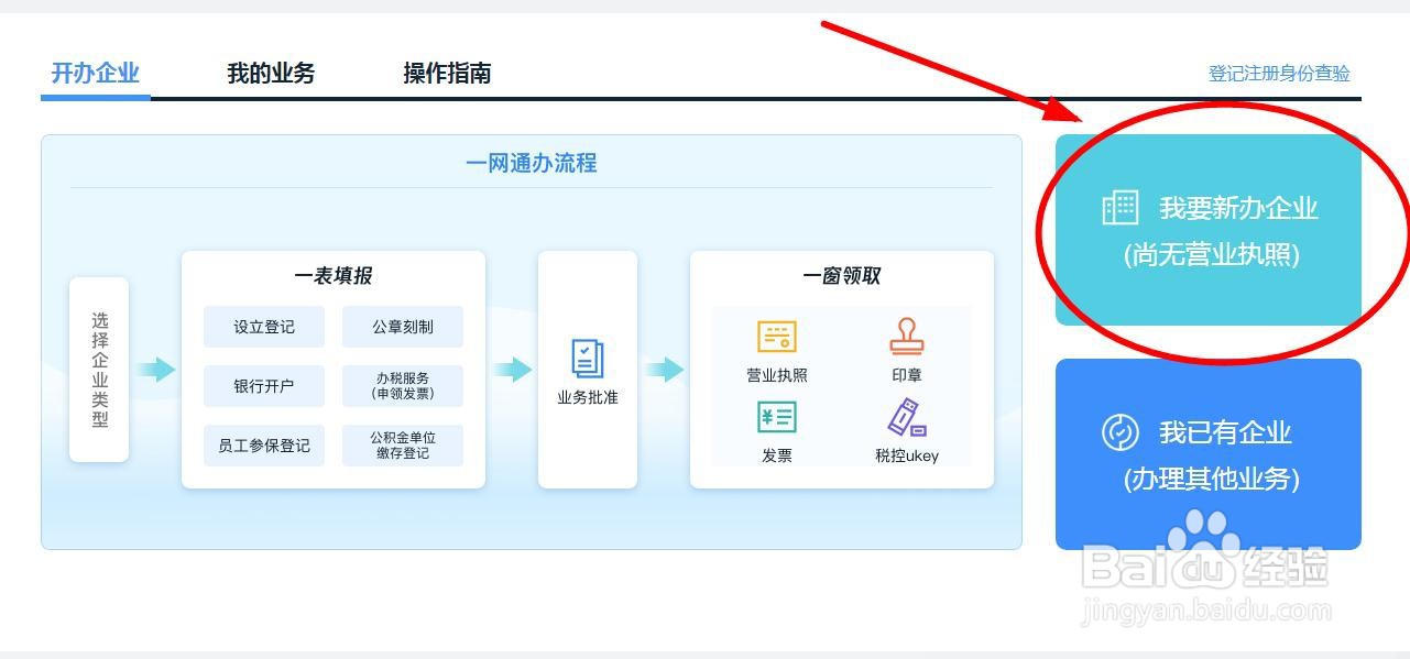 深圳怎么开公司