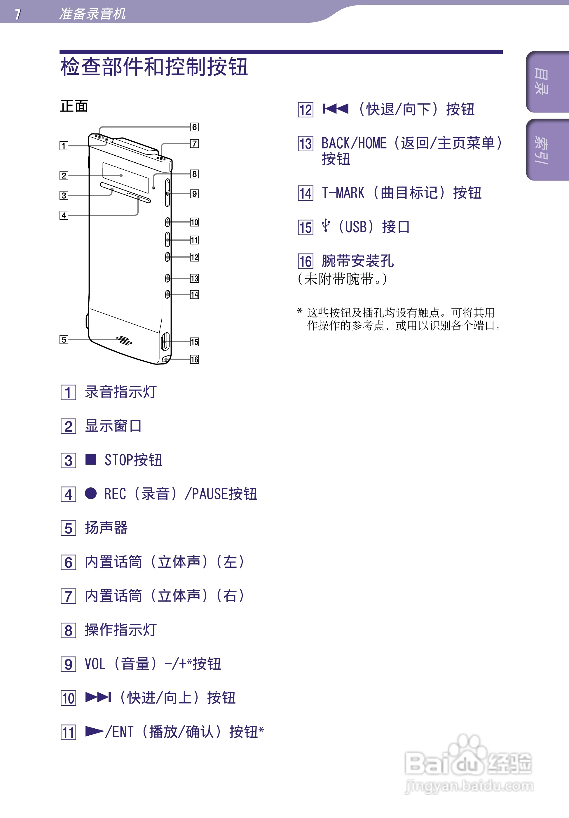 索尼ICD-TX50数码录音棒使用说明书:[1]