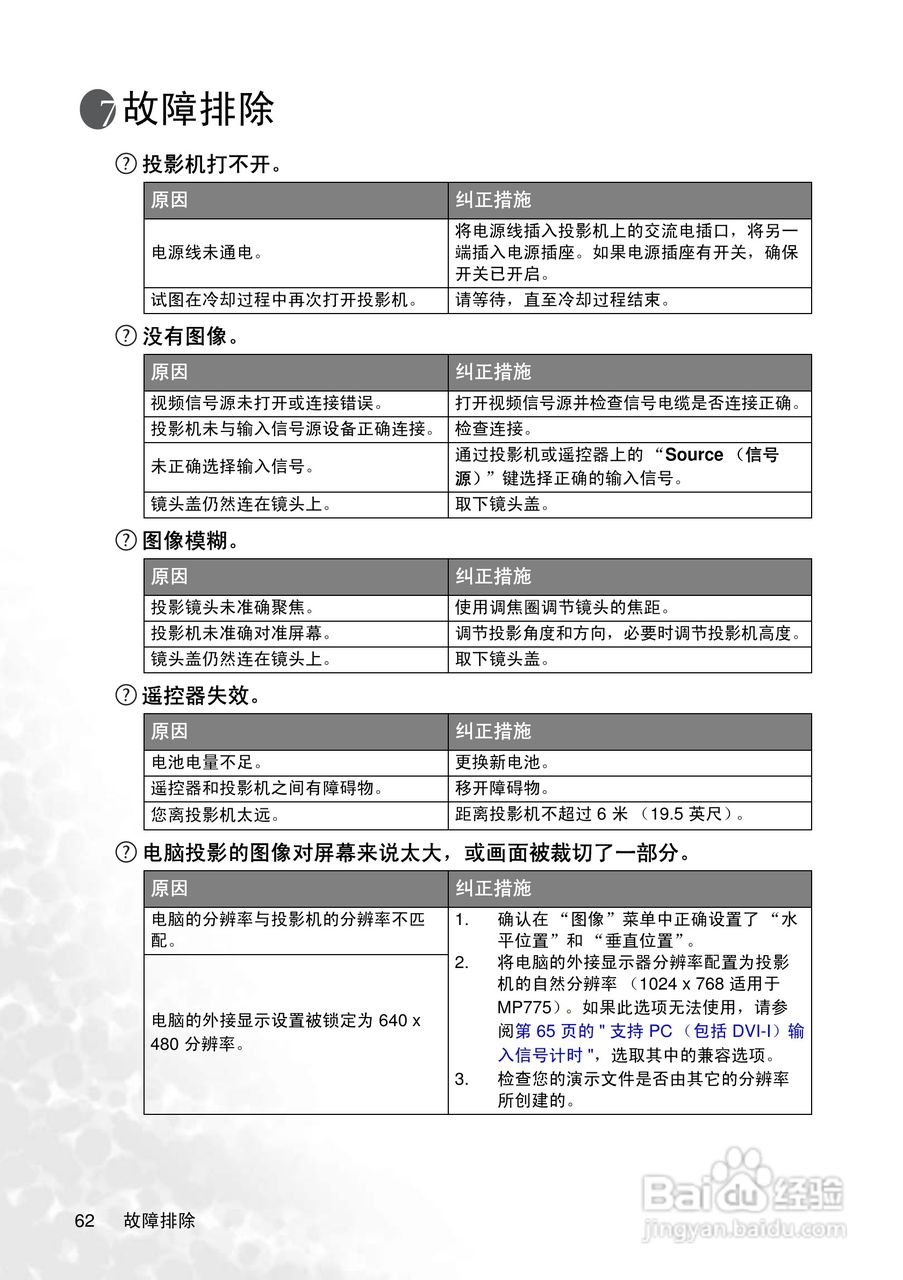 明基MP775投影机使用说明书:[7]