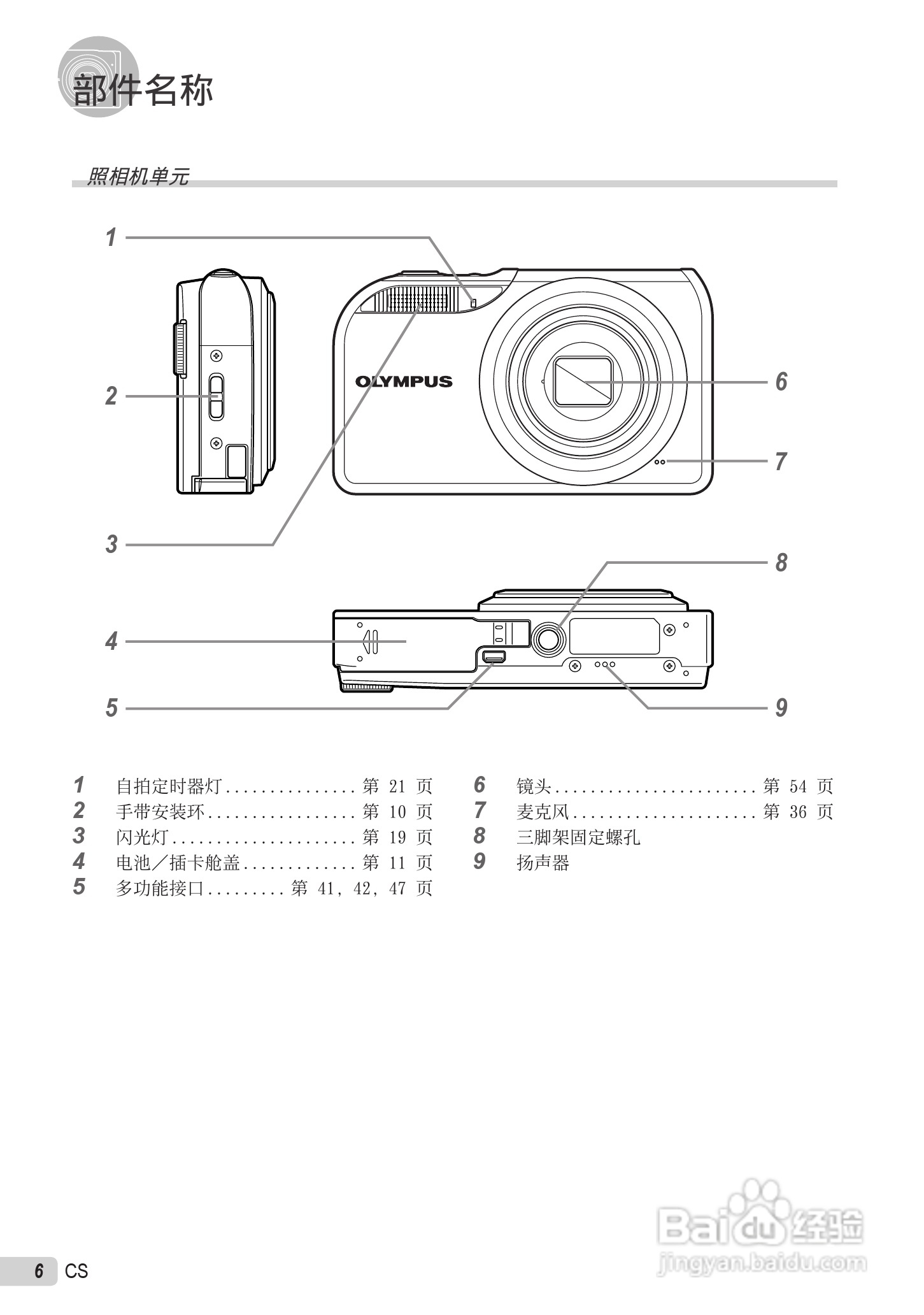 OLYMPUS U-5000数码相机说明书:[1]