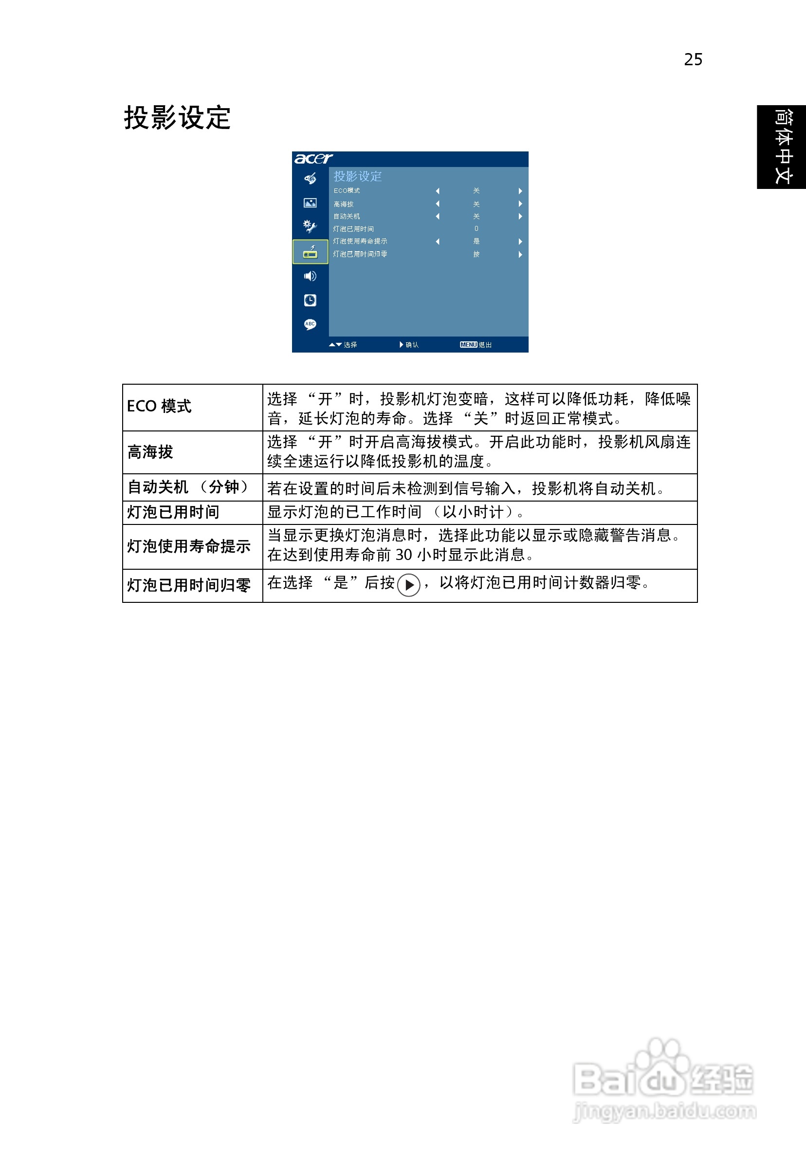 宏基D200投影机使用说明书:[4]