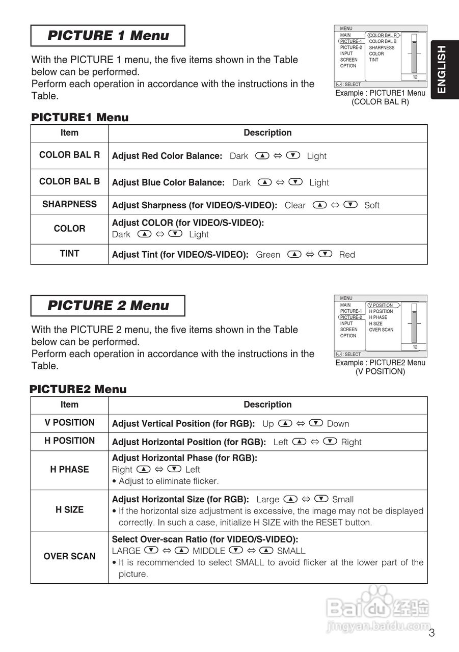 日立 ED-X3270A投影机说明书:[4]