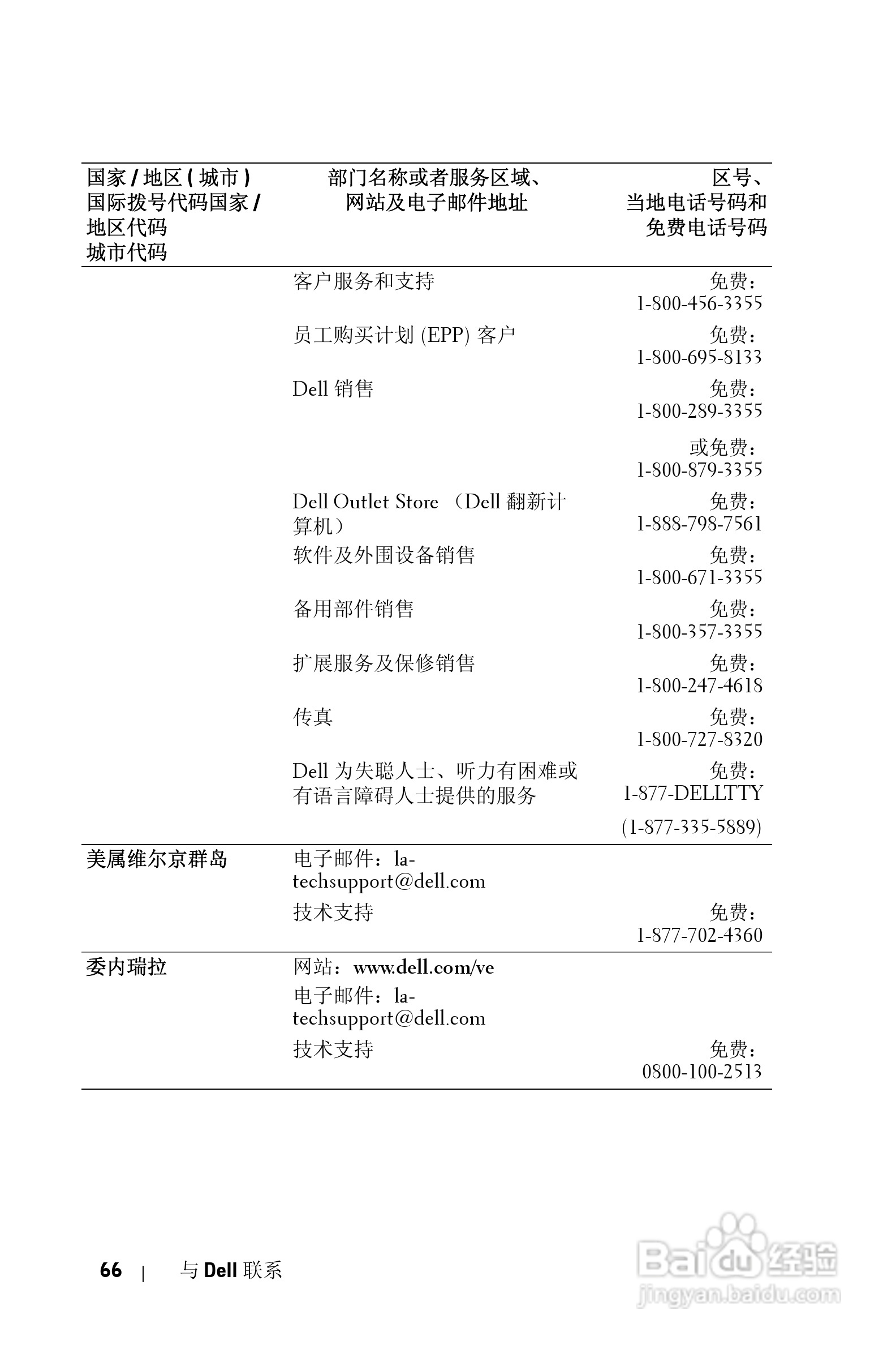 DELL 1800MP投影机说明书:[30]