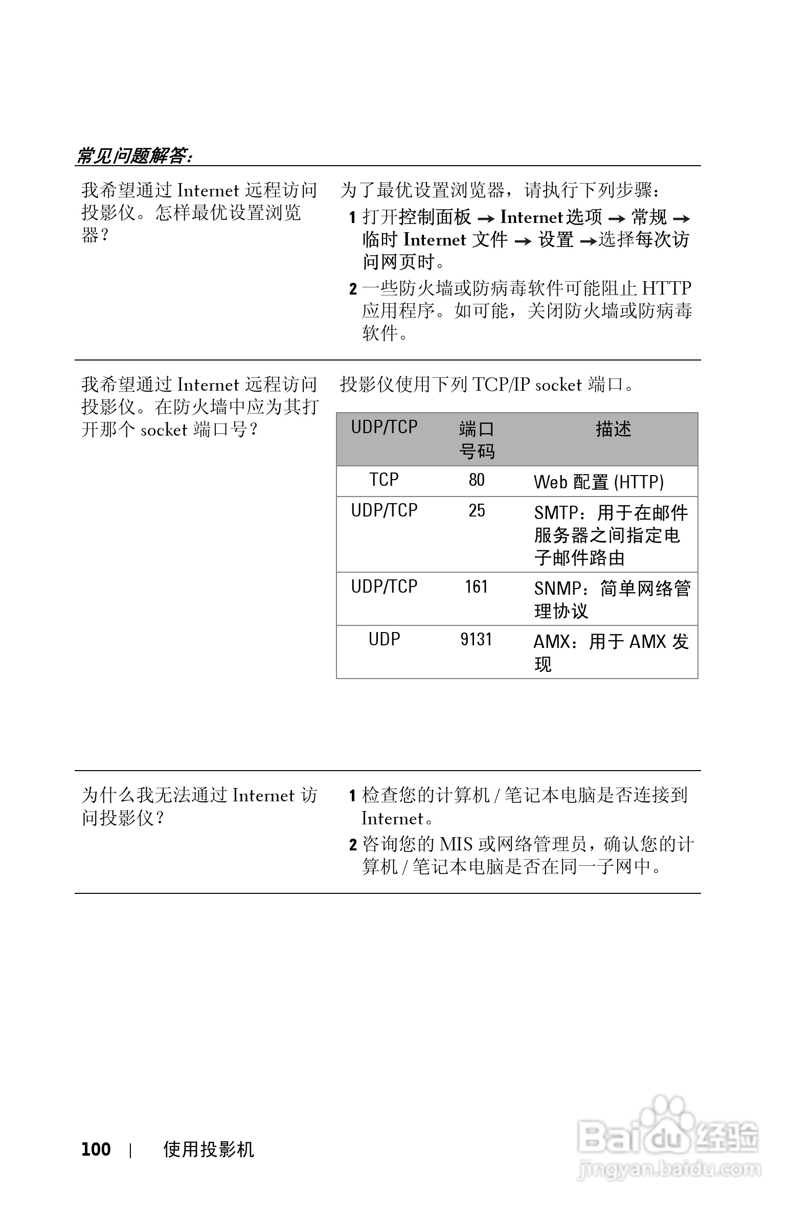 DELL S500WI投影机说明书:[10]