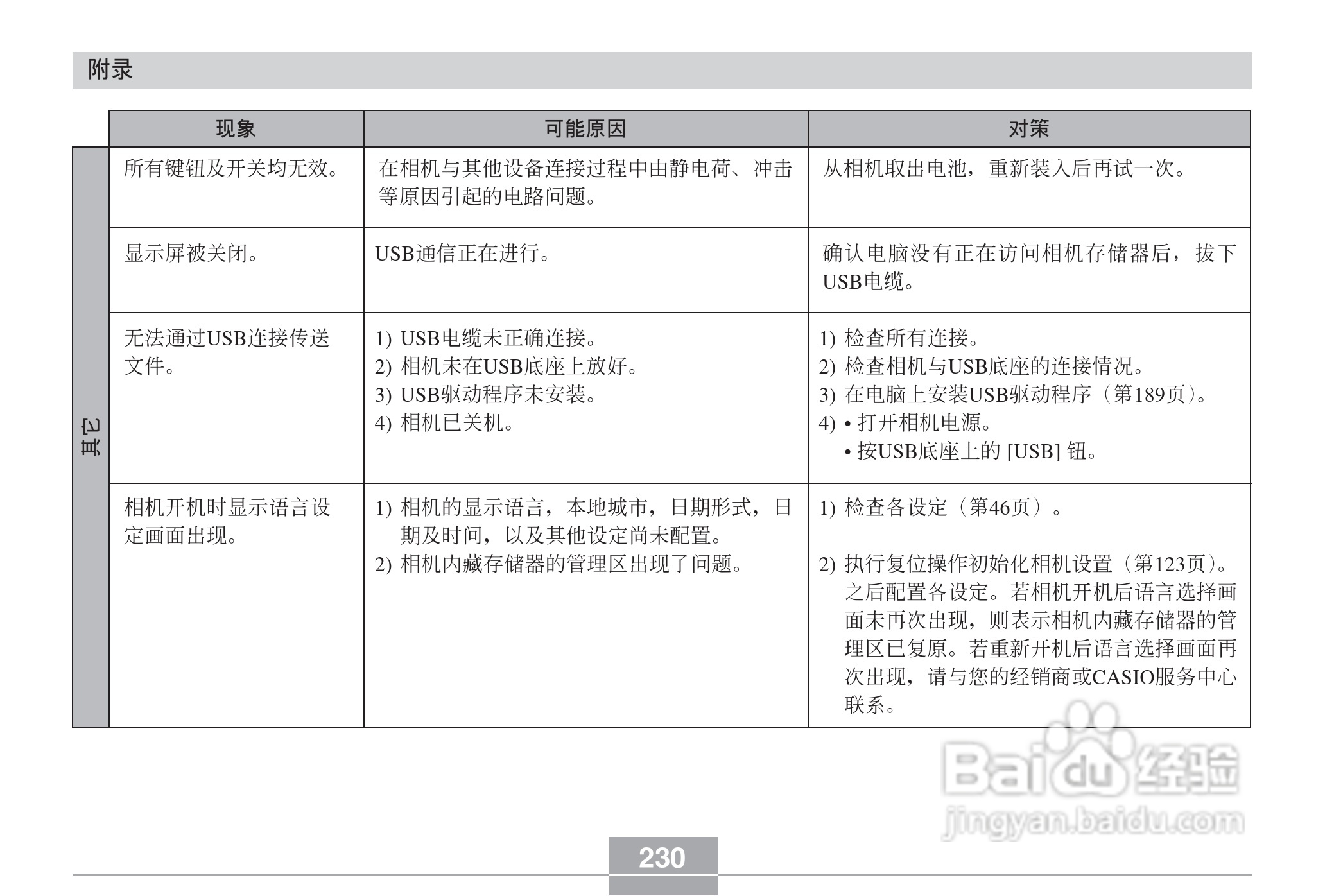 卡西欧 EX-Z60DX数码相机说明书:[23]