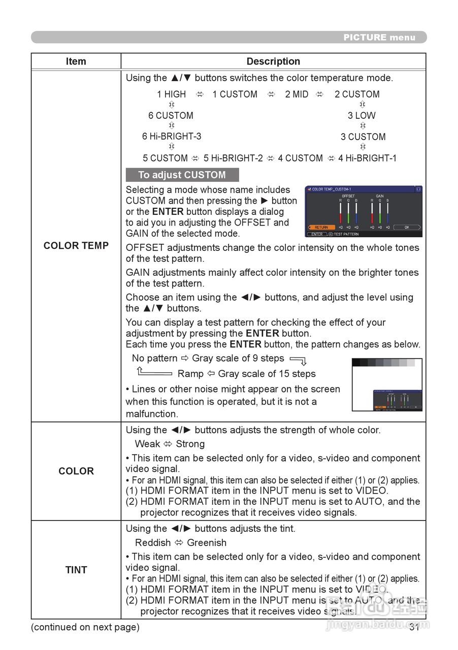 日立 CP-WX3011N投影机说明书:[4]