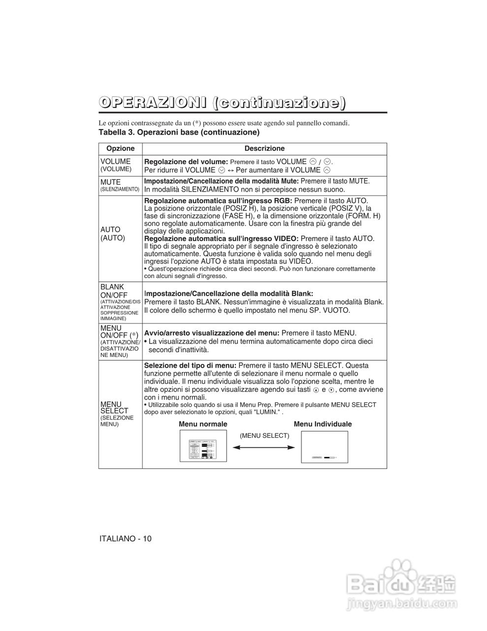 日立 CP-S225W投影机说明书:[9]