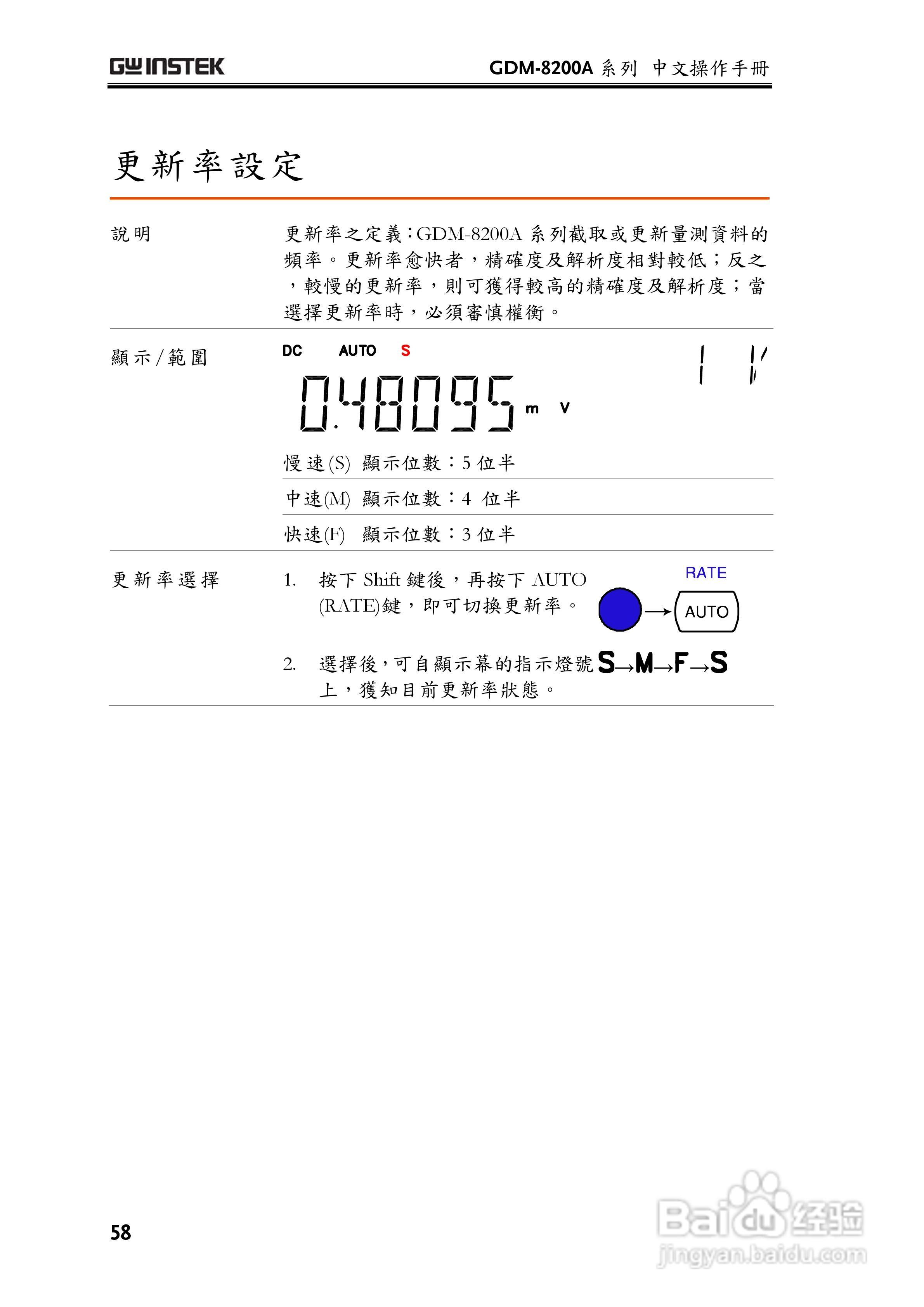 固纬GDM-8255A数字万用表使用说明书:[6]