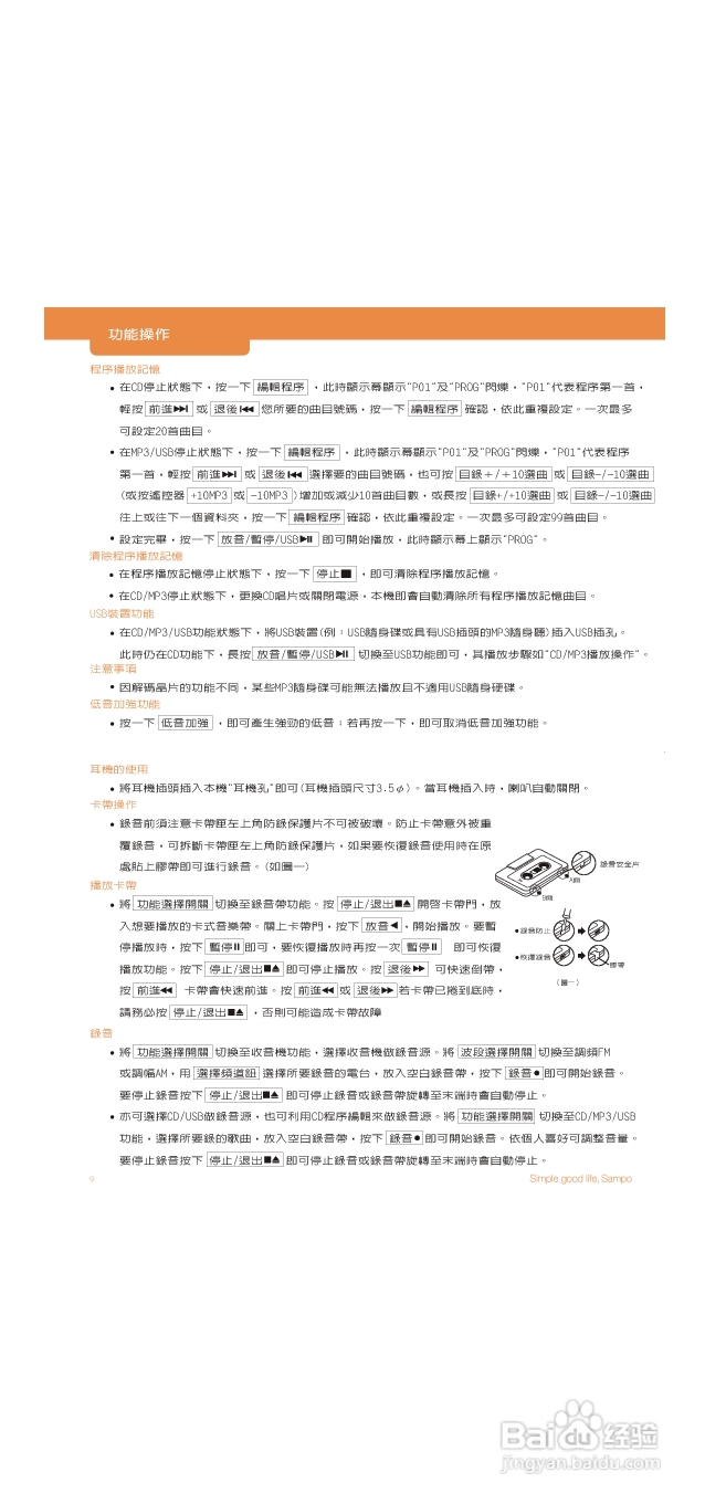 声宝AK-W913UL型手提CD/MP3/USB收录音机说明书