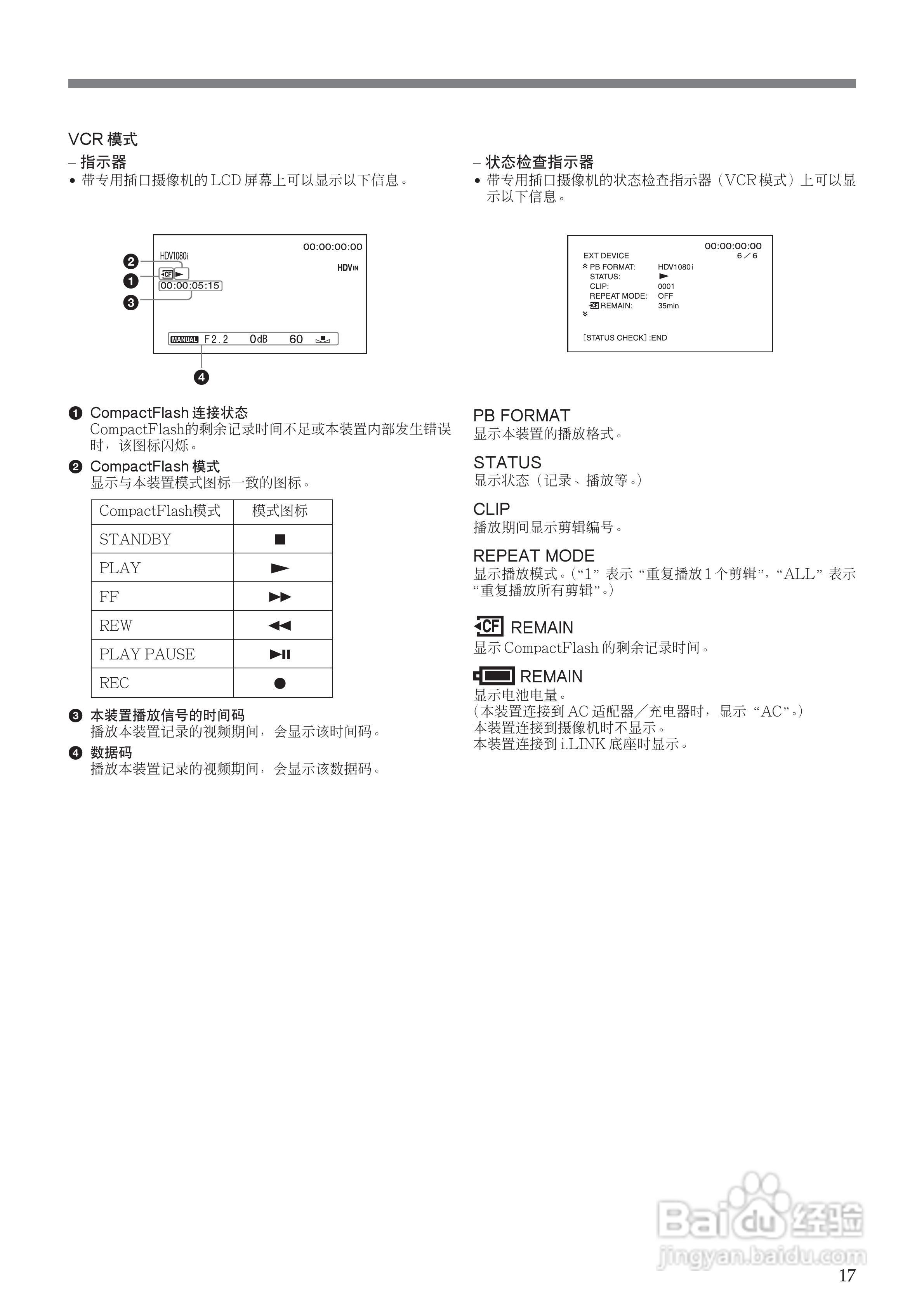 SONY HVR-MRC1K适配器使用说明书:[2]
