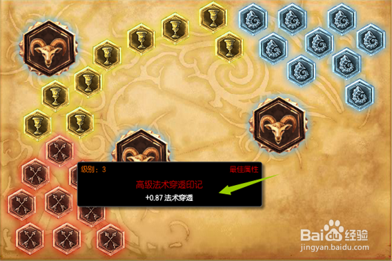 s6众星之子符文天赋加点及出装推荐