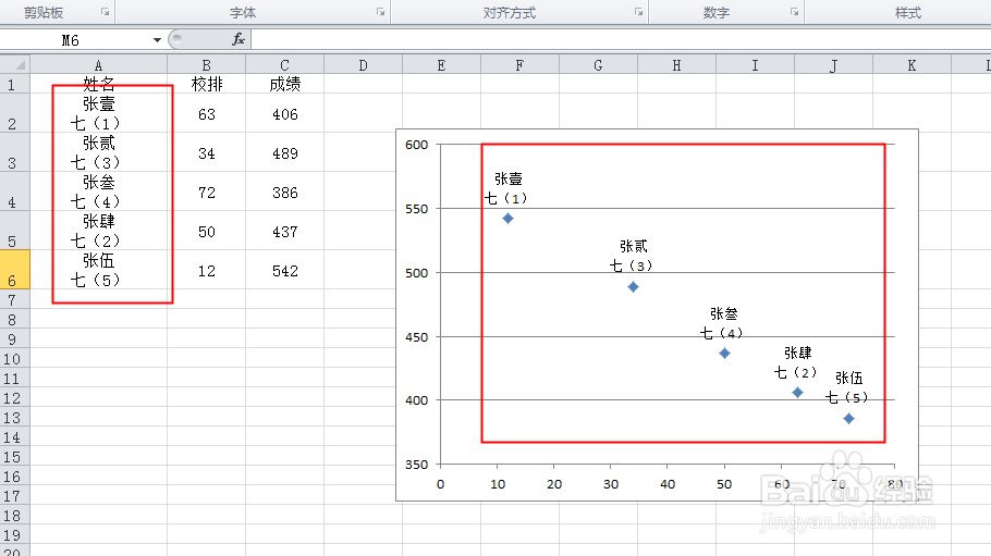 Excel图表数据标签如何换行或数据标签多行显示