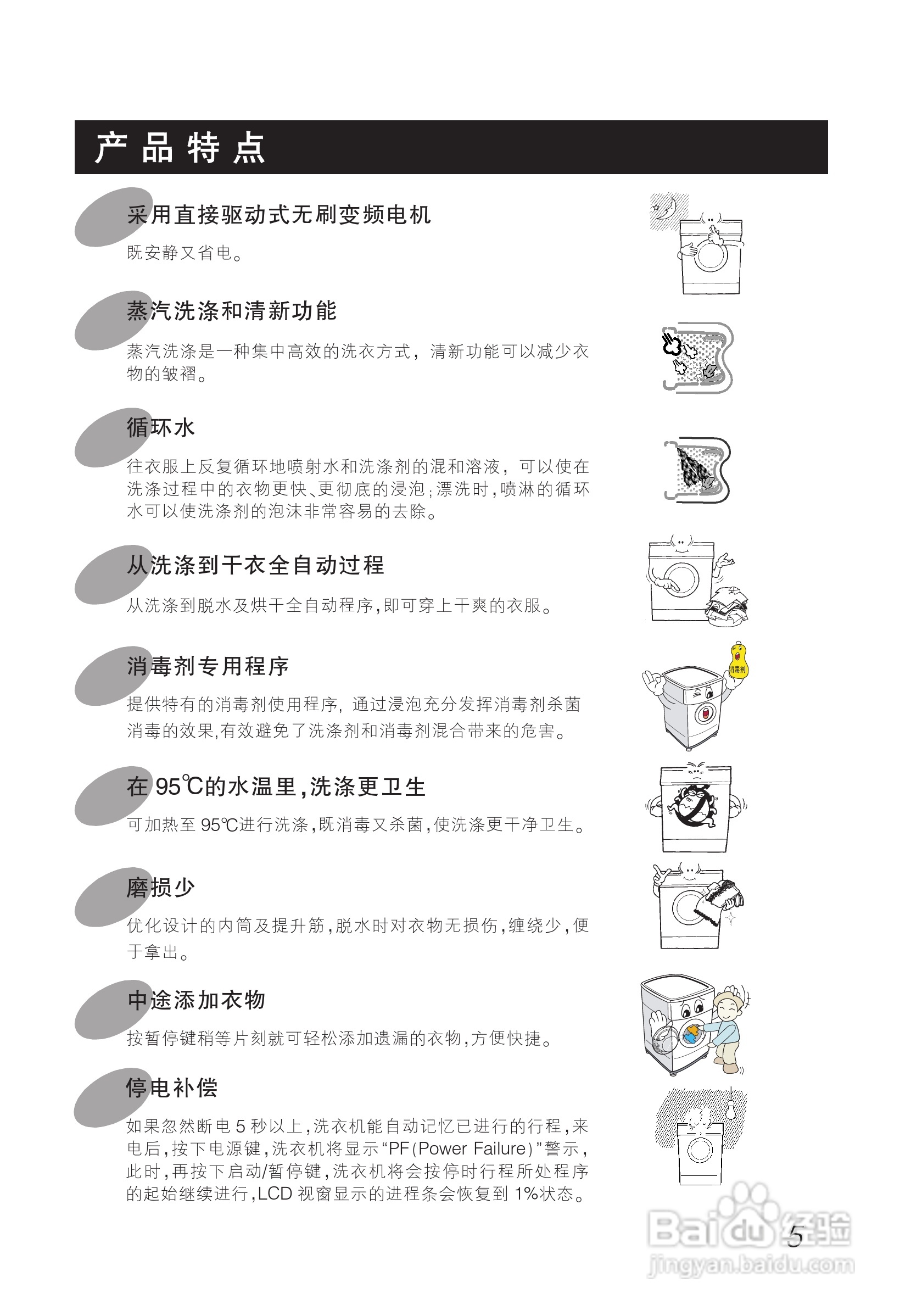 LG WD-A12250DS洗衣机使用说明书:[1]
