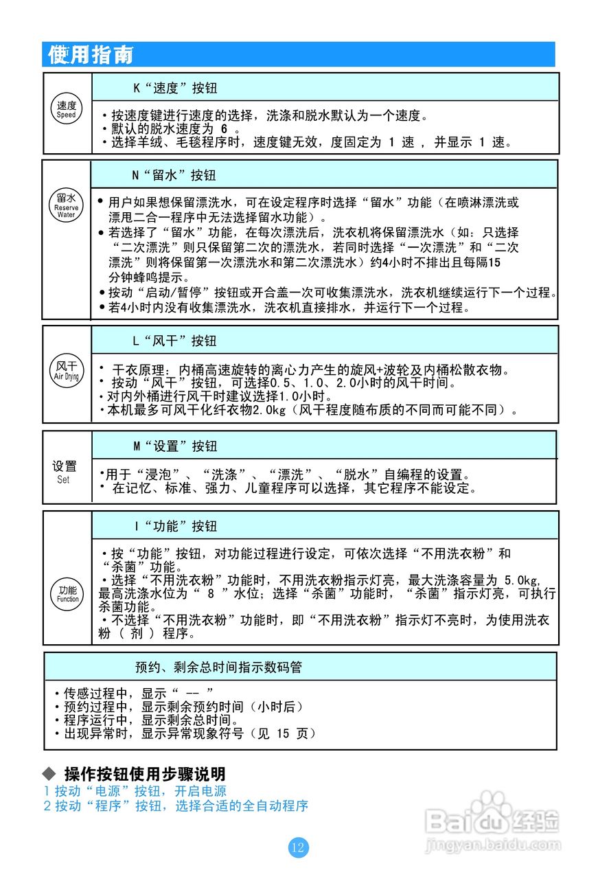 海爾洗衣機xqsb70-828型使用說明書:[2]