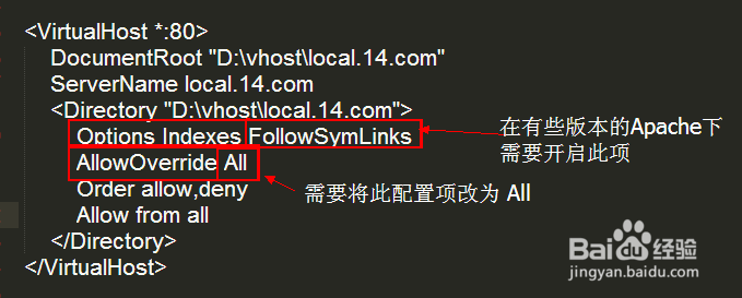 网站伪静态配置使用