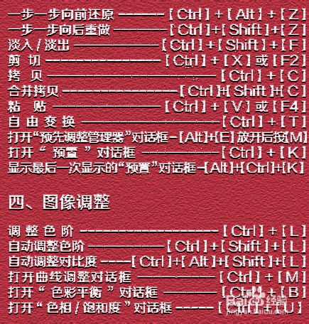 Photoshop快捷键大全