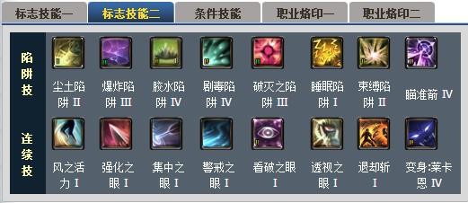 永恒之塔 弓星详解