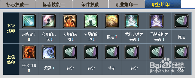 永恒之塔 治愈星详解