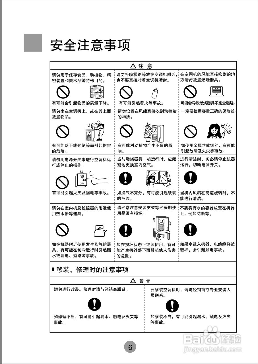 海尔商用空调KF9(R)-125EW/E(H)使用安装说明书:[1]
