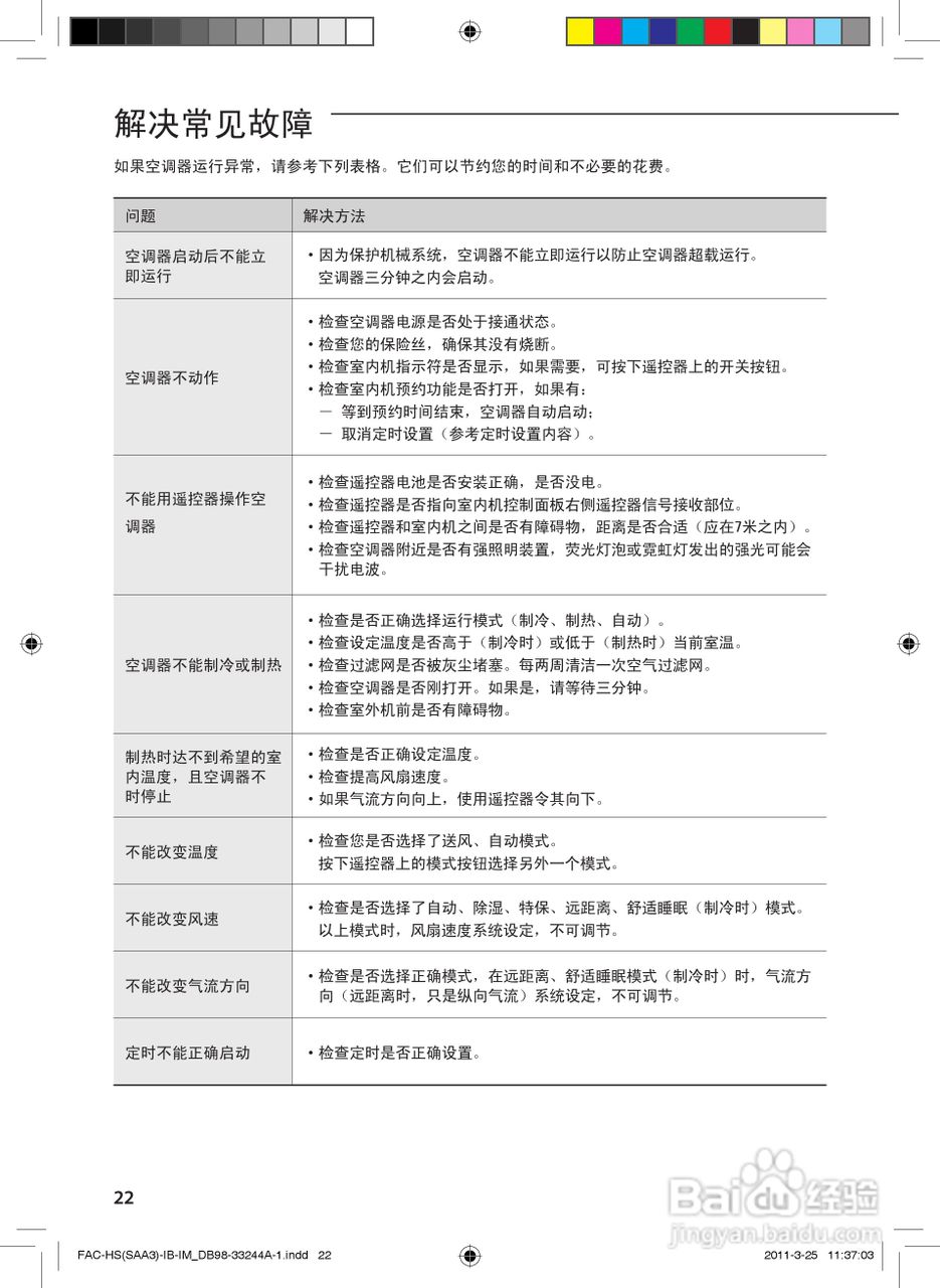 三星KF-50LW/SAA3空调器使用安装说明书:[3]