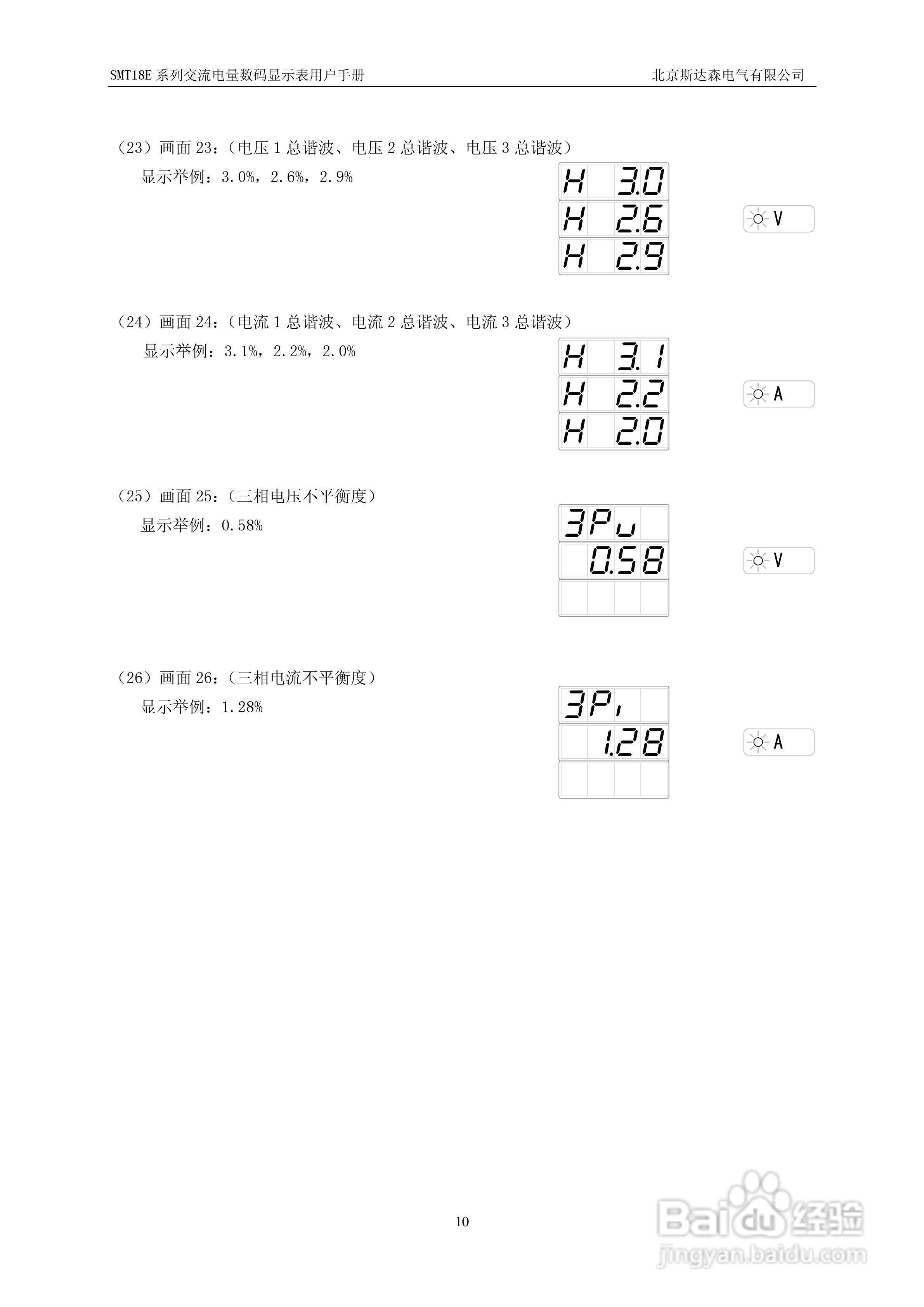斯达森SMT18E5交流电量数码显示表用户手册:[1]