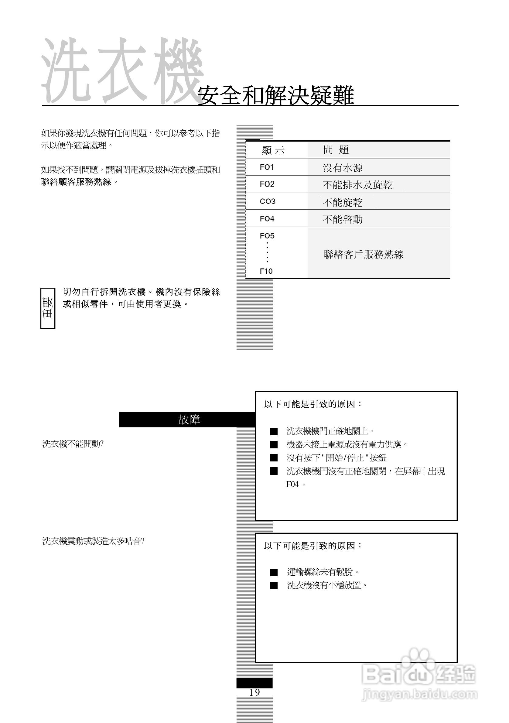 法国白朗WFD711A型前置式洗衣机干衣机说明书:[5]