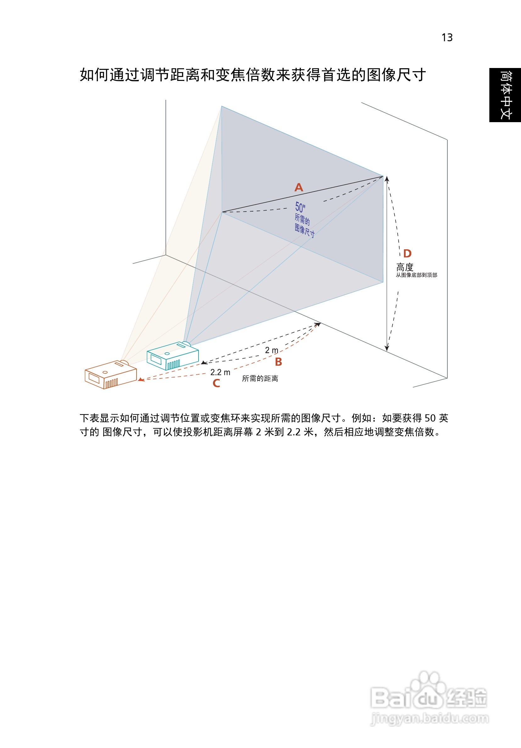 Acer X1161PA投影机使用说明书:[3]