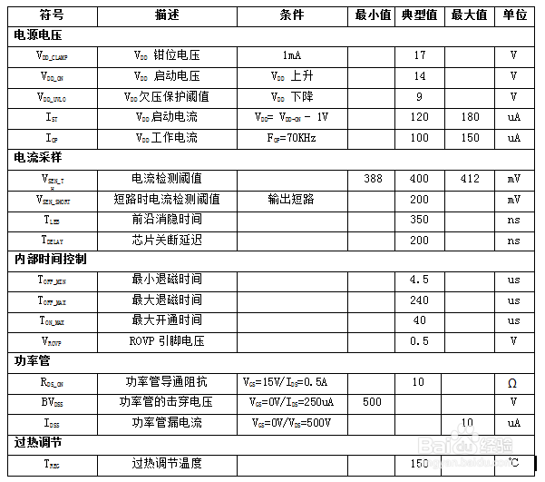 M8832完美替换SD6702 非隔离恒流驱动