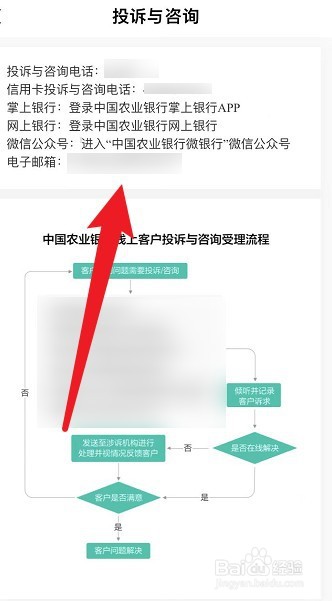 怎么投诉银行办事效率低
