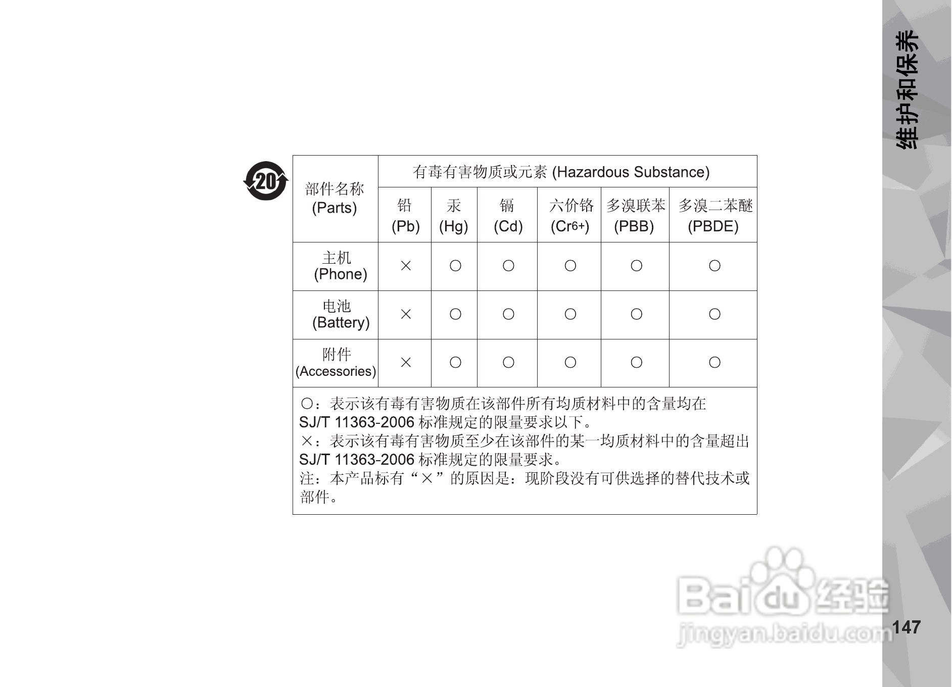 诺基亚N79手机使用说明书:[15]