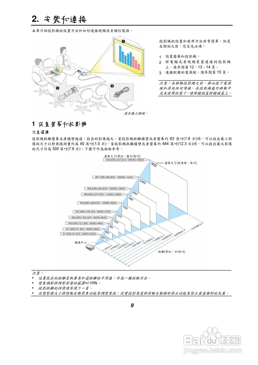NEC NP61/NP41手提式投影机使用手册:[2]